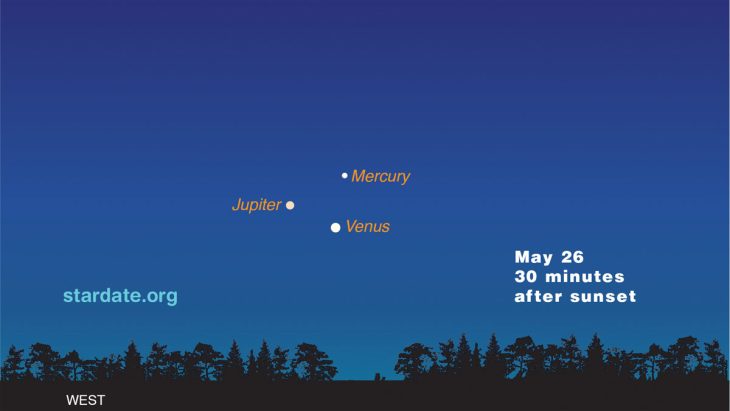 Mercury, Venus, Mars, Jupiter, Saturn to come together in skies from today. They will next align only in 2040￼